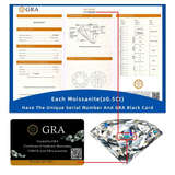 0.5ct Moissanite Silver Crossover Ring | VVS1 & GRA Certified